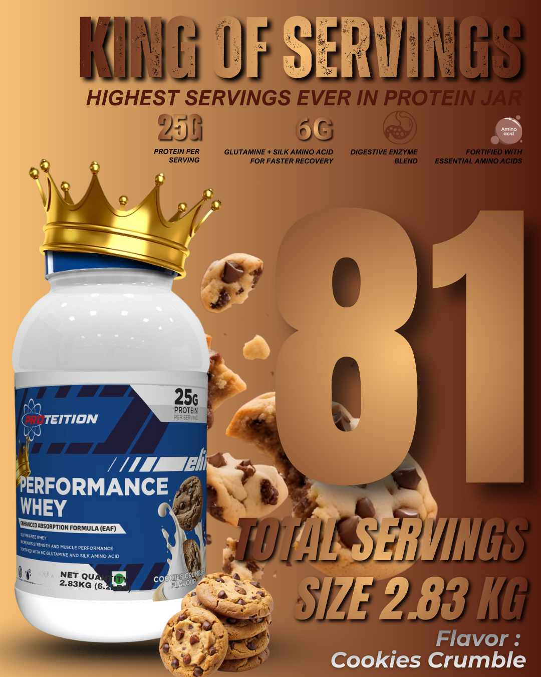 Performance Whey  | 81 Servings