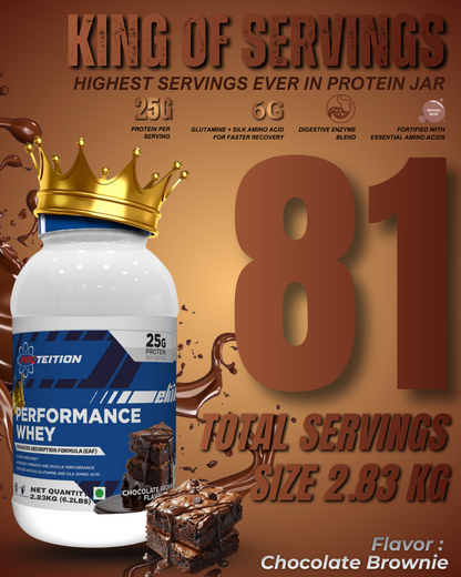 Performance Whey  | 81 Servings