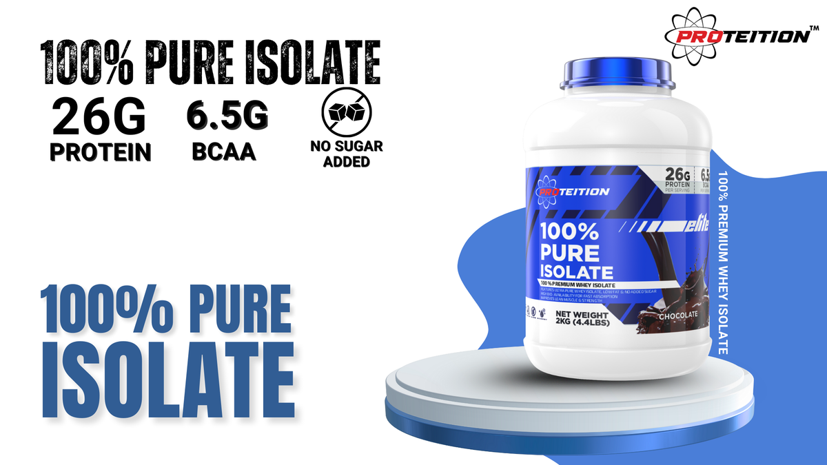 Best Elite Class Supplements – Proteition